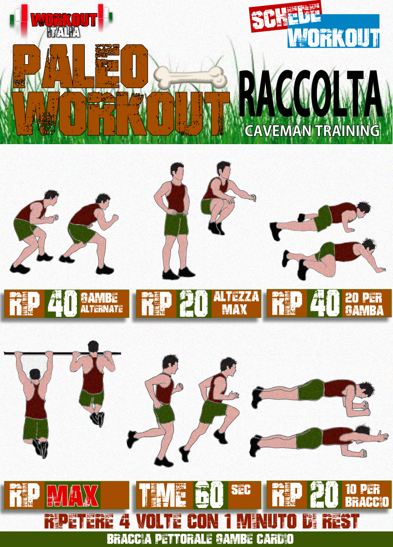Paleo Workout Routine esercizi con schede