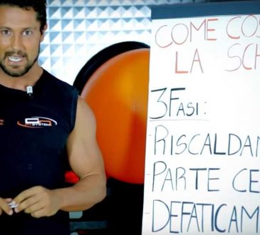 scheda di allenamento workout